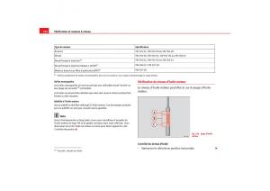 Seat-Toledo-III-3-manuel-du-proprietaire page 228 min