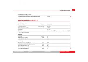 Seat-Toledo-III-3-manuel-du-proprietaire page 291 min