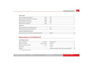 Seat-Toledo-III-3-manuel-du-proprietaire page 293 min