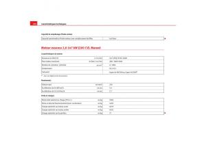 Seat-Toledo-III-3-manuel-du-proprietaire page 296 min