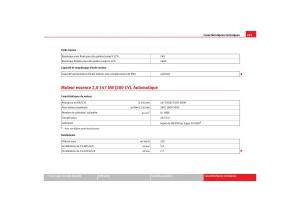 Seat-Toledo-III-3-manuel-du-proprietaire page 297 min