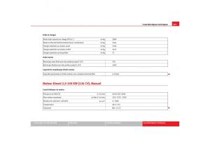 Seat-Toledo-III-3-manuel-du-proprietaire page 303 min