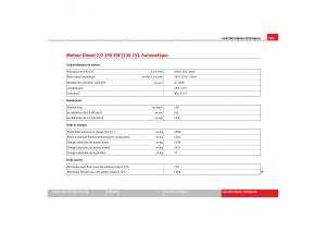 Seat-Toledo-III-3-manuel-du-proprietaire page 305 min