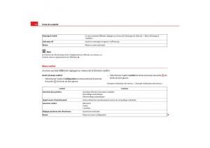 Seat-Toledo-III-3-manuel-du-proprietaire page 74 min