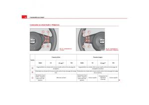 Seat-Toledo-III-3-manuel-du-proprietaire page 96 min