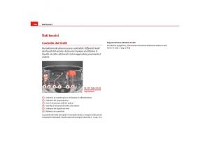 Seat-Toledo-III-3-manuale-del-proprietario page 286 min