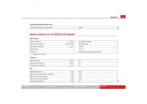 Seat-Toledo-III-3-manuale-del-proprietario page 293 min