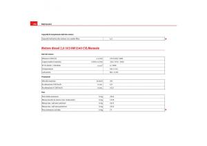 Seat-Toledo-III-3-manuale-del-proprietario page 298 min