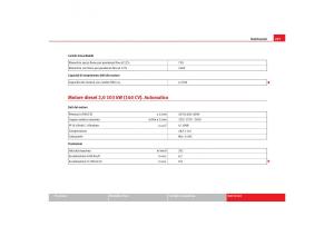 Seat-Toledo-III-3-manuale-del-proprietario page 299 min