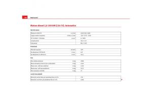 Seat-Toledo-III-3-manuale-del-proprietario page 302 min