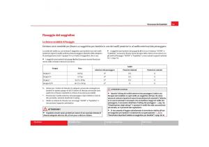 Seat-Toledo-III-3-manuale-del-proprietario page 55 min