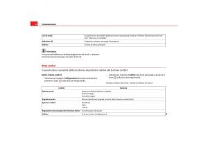 Seat-Toledo-III-3-manuale-del-proprietario page 74 min