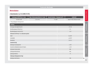 Seat-Toledo-IV-4-Handbuch page 193 min