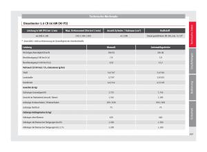 Seat-Toledo-IV-4-Handbuch page 199 min