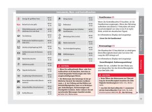 Seat-Toledo-IV-4-Handbuch page 37 min