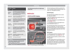 Seat-Toledo-IV-4-Handbuch page 56 min