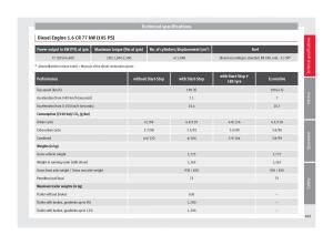 Seat-Toledo-IV-4-owners-manual page 187 min