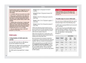 Seat-Toledo-IV-4-owners-manual page 28 min