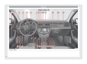 Seat-Toledo-IV-4-owners-manual page 30 min