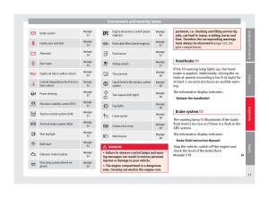 Seat-Toledo-IV-4-owners-manual page 35 min