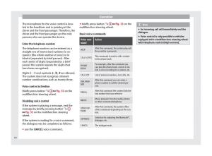 Seat-Toledo-IV-4-owners-manual page 52 min