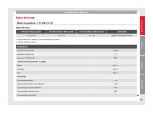 Seat-Toledo-IV-4-manual-del-propietario page 197 min