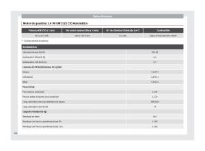 Seat-Toledo-IV-4-manual-del-propietario page 202 min