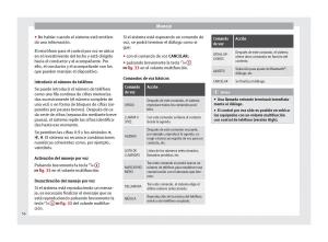 Seat-Toledo-IV-4-manual-del-propietario page 58 min