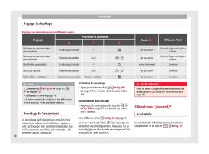 Seat-Toledo-IV-4-manuel-du-proprietaire page 100 min