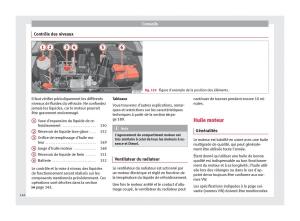 Seat-Toledo-IV-4-manuel-du-proprietaire page 148 min