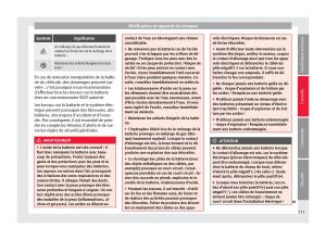 Seat-Toledo-IV-4-manuel-du-proprietaire page 155 min