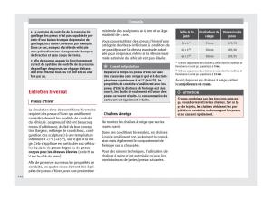 Seat-Toledo-IV-4-manuel-du-proprietaire page 164 min