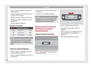 Seat-Toledo-IV-4-manuel-du-proprietaire page 190 min