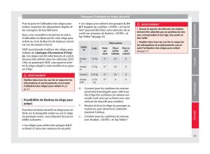 Seat-Toledo-IV-4-manuel-du-proprietaire page 31 min