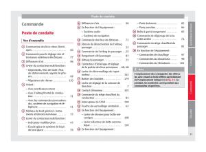 Seat-Toledo-IV-4-manuel-du-proprietaire page 35 min