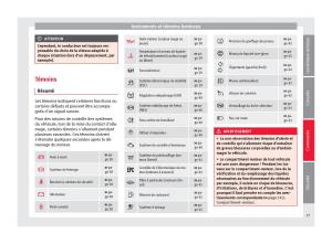 Seat-Toledo-IV-4-manuel-du-proprietaire page 39 min