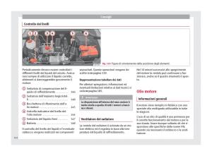 Seat-Toledo-IV-4-manuale-del-proprietario page 144 min