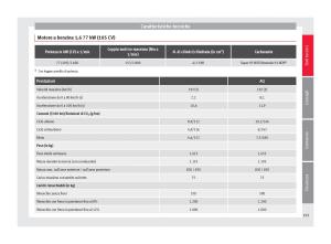 Seat-Toledo-IV-4-manuale-del-proprietario page 195 min