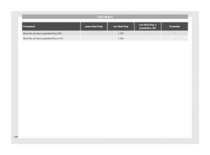 Seat-Toledo-IV-4-manuale-del-proprietario page 200 min