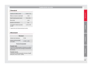 Seat-Toledo-IV-4-manuale-del-proprietario page 201 min