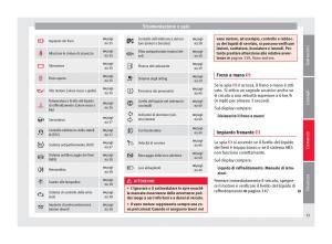 Seat-Toledo-IV-4-manuale-del-proprietario page 37 min