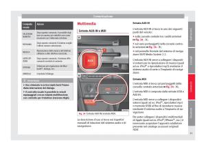 Seat-Toledo-IV-4-manuale-del-proprietario page 55 min