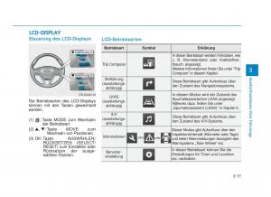 Hyundai-Tucson-III-3-Handbuch page 187 min