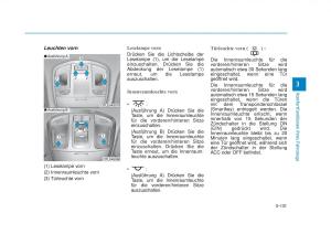 Hyundai-Tucson-III-3-Handbuch page 241 min