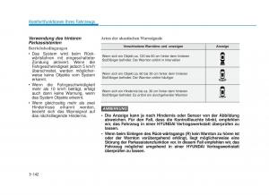 Hyundai-Tucson-III-3-Handbuch page 252 min