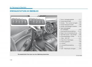 Hyundai-Tucson-III-3-Handbuch page 27 min