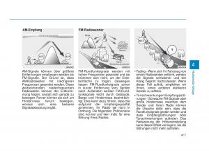 Hyundai-Tucson-III-3-Handbuch page 335 min