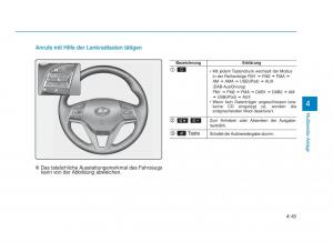 Hyundai-Tucson-III-3-Handbuch page 371 min