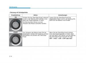 Hyundai-Tucson-III-3-Handbuch page 395 min