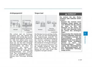 Hyundai-Tucson-III-3-Handbuch page 528 min